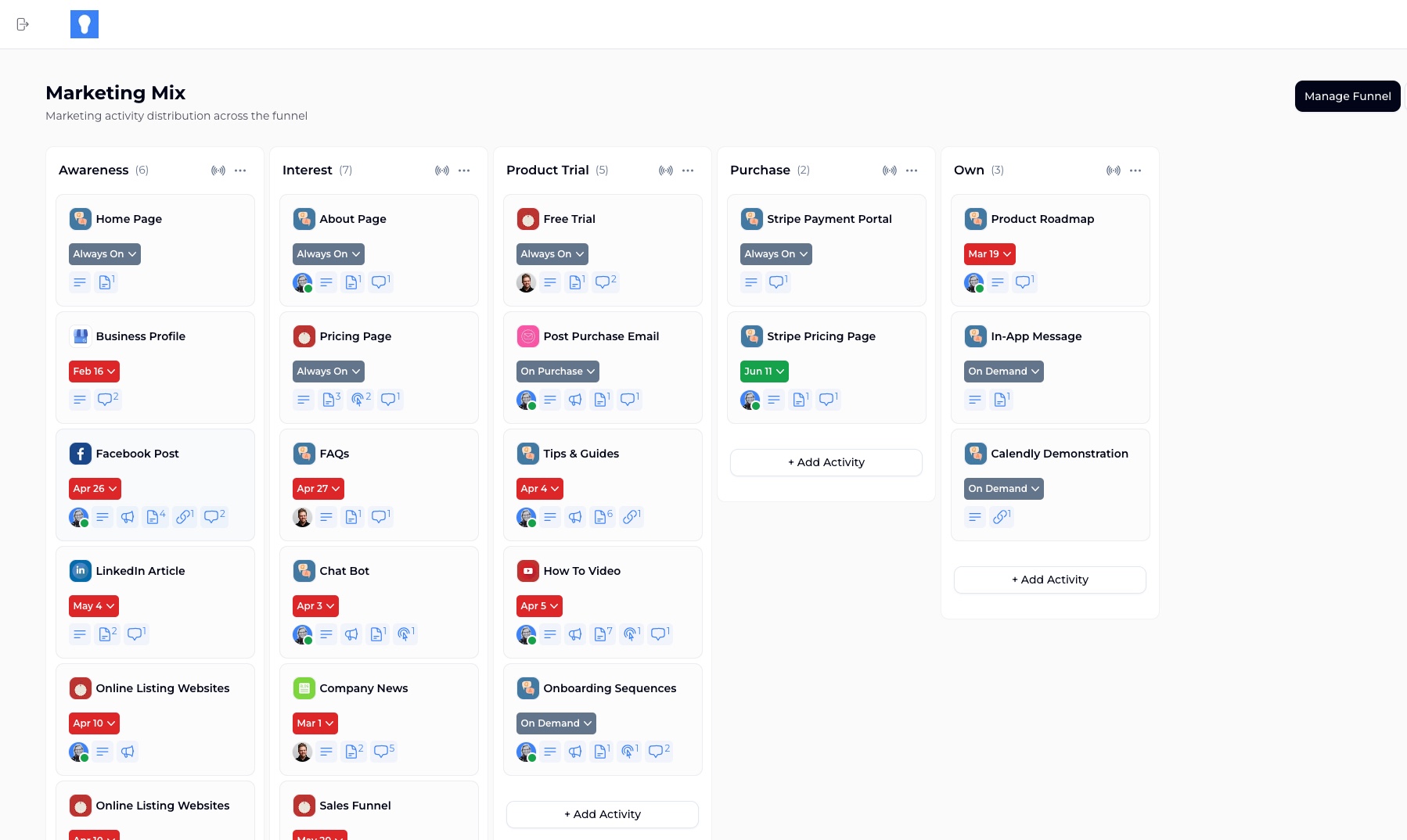 screenshot of My Digital CMO